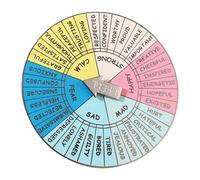 BESPORTBLE Feeling Wheel Metal Badge Durable Emotions Wheel Decor Lightweight Craft for Badges Bags and More Accessory for