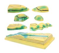BESPORTBLE Interactive Plastic Terrain Model for Classroom Geography Contour Map for Junior High School Teaching Mapping Tool for Student Learning and Demonstrations