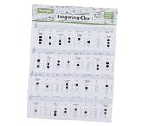 BESPORTBLE Large Size Trumpet Chord Diagram on Coated Paper, Fingering Practice Chart for Beginners, Useful Trumpet Chord Learning Reference for Music Students