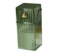 BESPORTBLE Makeup Brush Storage Tube Cover for Vanity Desk Organization Holds Makeup Brushes Securely Acrylic Material Ensures Durability and Clarity