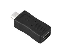 BESPORTBLE Micro USB Male Plastic and Metal Construction to Micro USB Female Adapter Converter with Integrated Moulding Easy to Carry Mobile Phone Converter for-the-go Use
