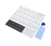 BESPORTBLE Removable Piano Key Stickers for 88/61/54/37 Keys Colorful Note Labels Easy-to-Use Piano Keyboard Guide for Beginners Non-Adhesive Music Notation Stickers