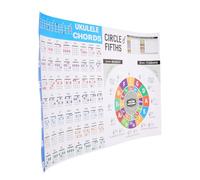 BESPORTBLE Ukulele Chord Poster for Beginners Durable Coated Paper Ukulele Chord Chart for Music Theory for Practice Easy Reference Guide for Learning Chords