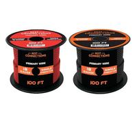 BEST CONNECTIONS 18 Gauge Automotive Primary Wire Size Options | Ideal for Automotive, Speaker, and Lighting Circuits | Primary/Remote, Power/Ground Electrical Wiring (100 Feet, 2)