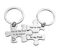 Best Friend Keyring Set - You're The Pooh to My Piglet/You're The Piglet to My Pooh - Friendship Keychain for Him Her - BFF Gifts for Women Men