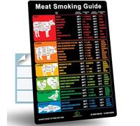 Best Improved Version Comprehensive Meat Smoking Guide Magnet 46 Popular Meats + Butcher's Cuts of Beef Pork Lamb Temperature Chart BBQ Grilling Wood Pellet Grill Smoker Accessories Gifts for Men