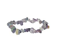 Best Price Trading Natural Chip Bead Crystal Healing Chakra Gemstone Bracelet Protection Gem Stone (Fluorite)