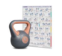 Bestfor Kettlebell Vinyl Coated, Two Tone, Weight Lifting Strength Kettle Bell, for Training, Cardio, Fitness, Muscle Exercise Chart, Body Building, Home Gym Workout 6kg