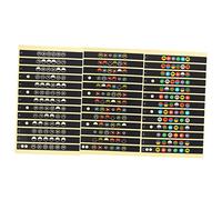 BESTonZON 12pcs Guitar Scales Sticker Learn Guitar Stickers Fretboard Notes Guitar Fingerboard Decals Guitar Scale Stickers Fretboard Label Guitar Fret Notes Guitar Fret Stickers Paper