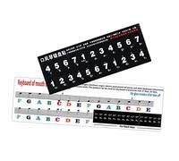 BESTonZON 2pcs Keyboard Stickers Note Labels for Key Beginner Practice Decals for Identification Safe and Removable Sound Guide Stickers