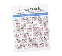 BESTonZON 2pcs Music Chords Poster Guitar Chord Practice Tool Wall Mountable for Guitar Learning