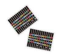 BESTonZON 2sets Guitar Scale Stickers Fretboard Markers Introductory Note Map Labels Removable Dot Stickers Easy Practice Musical Instrument PVC