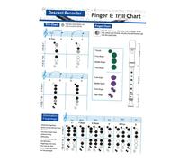 BESTonZON 4pcs Flute Chord Practice Chart for Beginners Flute Fingering Guide Essential Learning Tool for Clarinetists Print and Meticulous Design for Quick Mastery