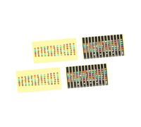 BESTonZON 4pcs Guitar Finger Guide Fretboard Sticker Note Decals Adhesive Labels for Beginner Map Fret Guide Label for Guitar Fretboard Random Color
