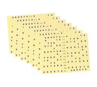 BESTonZON 7 Pcs Guitar Fretboard Stickers Numbered Music Scale Decals for Beginners Easy to Use Guitar Fingerboard Stickers Color-coded Notes