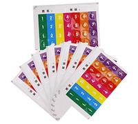 BESTonZON 8pcs Pan Flute Sticker Music Note Stickers Musical Scale for Boys and Girls Instruments Practice Accessory