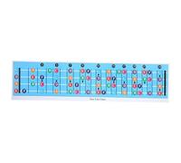 BESTonZON Bass Guitar Chord Chart Poster Reference Guide for Beginners Easy Read Scale Diagrams Essential Music Theory Tool for Students and Teachers