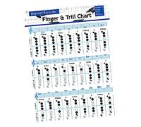 BESTonZON Beginner Flute Chord Chart for Bass Recorder Clear Fingering Diagram and Practice Guide Useful Clarinet Note Reference for Students and Music Teachers