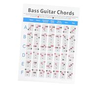 BESTonZON Electric Bass Finger Guide Chart Large Coated Guitar Chord Training Poster for Beginners Wear-resistant Practice Aid for Learning and Mastering Bass Chords