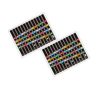 BESTonZON Guitar Scale Stickers 4Pcs Set for Beginners Fingerboard Note Stickers Musical Instrument Accessories Easy Learning and Practice Tool for Guitar Players