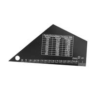 BESTonZON Guitar String Action Gauge High Precision Fret Rocker Luthier Triangular Electric Acoustic Guitar Setup Ruler for String Height Measurement