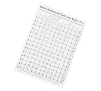 BESTonZON Harp Chord Chart for Beginners Easy Use Harp Chord Poster for Music Theory and Fingering Practice for Learning
