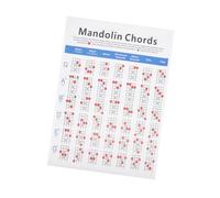 BESTonZON Mandolin Chord Chart Chord Poster Beginner's Guide Note Chart Learning Tool