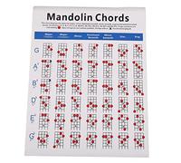 BESTonZON Mandolin Chord Chart Mandolin Diagram for Practice Fingers Exercise Diagram Coated Paper Plate Paper Chord Trainning Guide