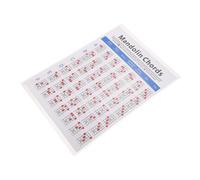BESTonZON Mandolin Fretboard Training Note Mandolin Chord Chart Practical Chord Diagram for Beginners Supplies Use during Practice Sessions