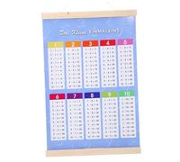 BESTonZON Multiplication Chart Educational Wall Poster Math Learning Theme for Home Classroom Early Education Resource Engaging Design Easy to Clean