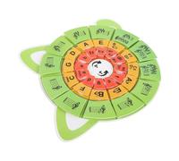 BESTonZON Music Teaching Resources Circle of Fifths Cards Piano Rhythm Training for Beginners School Music Classes Educational Tool