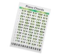 BESTonZON Piano Chord Chart Reference Guide for Beginners Durable Thick Paper with Printing Essential Piano Fingering Poster for Students and Music Lovers