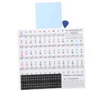 BESTonZON Piano Keyboard Letter Stickers 88/61 Keys Colorful Note Labels Removable Keyboard Notes Guide Decal for Beginner Learning and Electronic Pianists