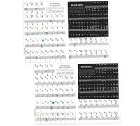 BESTonZON Piano Keyboard Stickers Beautiful Appearance with No Fading and No Adhesive Residual 2 Sets Pvc Material for Keyboard and Electronic Organ for Introductory Piano Learning