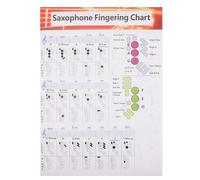 BESTonZON Saxophone Fingering Chart for Beginners Practical Sax Chord Guide Poster Coated Paper Read Music Practice Reference for Alto and Tenor Sax Players
