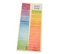BESTonZON Stickers for Fretboard Markers Guitar Fretboard Fluency Guitar Decoration