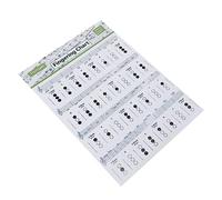 BESTonZON Trumpet Chord Chart Poster Fingering Guide Large Size Trumpet Diagram Wall Chart for Beginner and Intermediate Practice