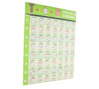 BESTonZON Ukulele Chord Poster for Music Theory Learning with Pvc Material and Glue Adhesive, Green Ukulele Note Chart Featuring Chord Diagrams, for Teachers and Students in Learning