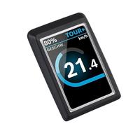 Besudo Protective Case Compatible with Bosch Kiox 500 Display, TPE Frame Protection + PC Screen Protector, Ideal E-Bike Accessory for Kiox 500 Against Water, Scratches 046-T-A