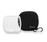 Besudo Screen Protector for Bosch Intuvia with Neoprene Protective Case for Bosch Intuvia Control Unit 100% Transparent and Waterproof with Carabiner 12-B