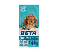 BETA Puppy Turkey & Lamb - 14kg