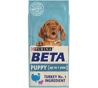 Beta Puppy Food with Turkey & Lamb - Size: 2kg