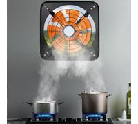 BETAM Kitchen Extractor Fan with Switch,Wall Mounted Exhaust Fan,Double-Sided Grille,Metal Bathroom Ventilation Fan,for Home,Garage,Warehouse,Industrial,1400Rpm,10 inches