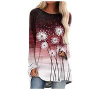 Betory Women's Dandelion T Shirt Make A Wish Summer Short Sleeve Round Neck Casual Loose Graphic T Shirt Tunic Tops