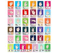 BEUNITONE 74 Pcs Sign Language Felt Pieces Set Alphabet Number Learning ABC Alphabet Poster Classroom Decor Sign Language Felt Board Letters Preschool Felt Story Board Pieces for Early Learning