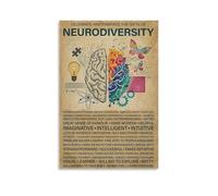Beurodiversity Knowledge Poster, Autism Poster, Special Education Poster, EMC Poster, Neurodiversity Poster Poster Print Decorative Painting Canvas Wall Art Living Room Posters Bedroom Painting 12x18i