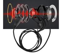 Bewinner 2PCS Single Listening Earphone, ABS 3.5mm Plug Ear Hanging Headset for Radio Walkie Talkie, Lightweight Mono Earpiece with Clear Sound, 90cm Cord
