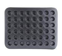 Bewinner 48-Cup Nonstick Mini Cupcake Pan, Carbon Steel Muffin Tray Bakeware - Even Heating, Easy Release & Cleaning, 16.0 X 12.7 Inch Round Baking Mould for Kitchen
