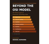 Beyond the OSI Model: The Seven Layers of Enterprise Technology Value
