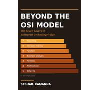 Beyond the OSI Model: The Seven Layers of Enterprise Technology Value